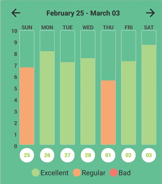 GoodEat-Chart-192887710447805.thumb.png.dbf9bf558b23f844a02e4c04ac9c8cdf.png