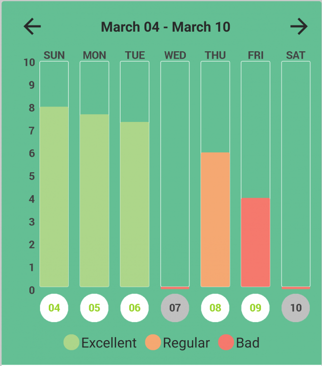 GoodEat-Chart-318151391229793.thumb.png.50902ae5a2536439630cfae859584d04.png