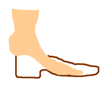 foot_in_shoe.png.17bae4c357757776a1accaa35672bf88.png